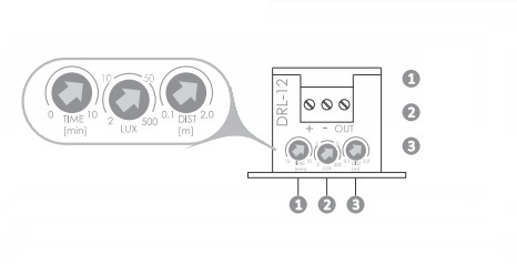 FF LASEROWY CZUJNIK ODLEGŁOŚCI DRL-12 Kod producenta DRL-12