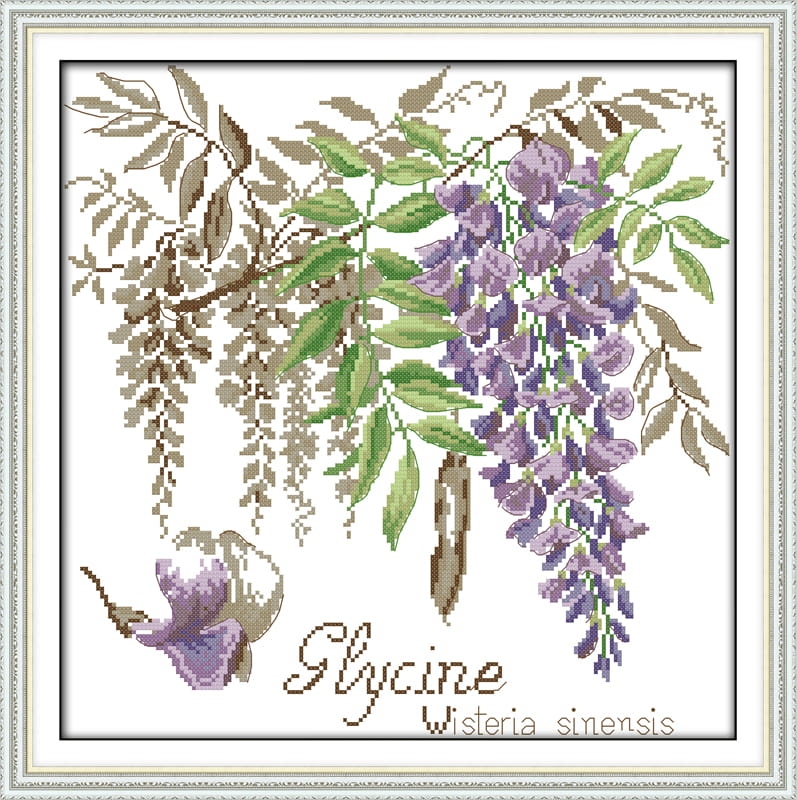 Křížková výšivka počítaná sada (kanva, mulina)