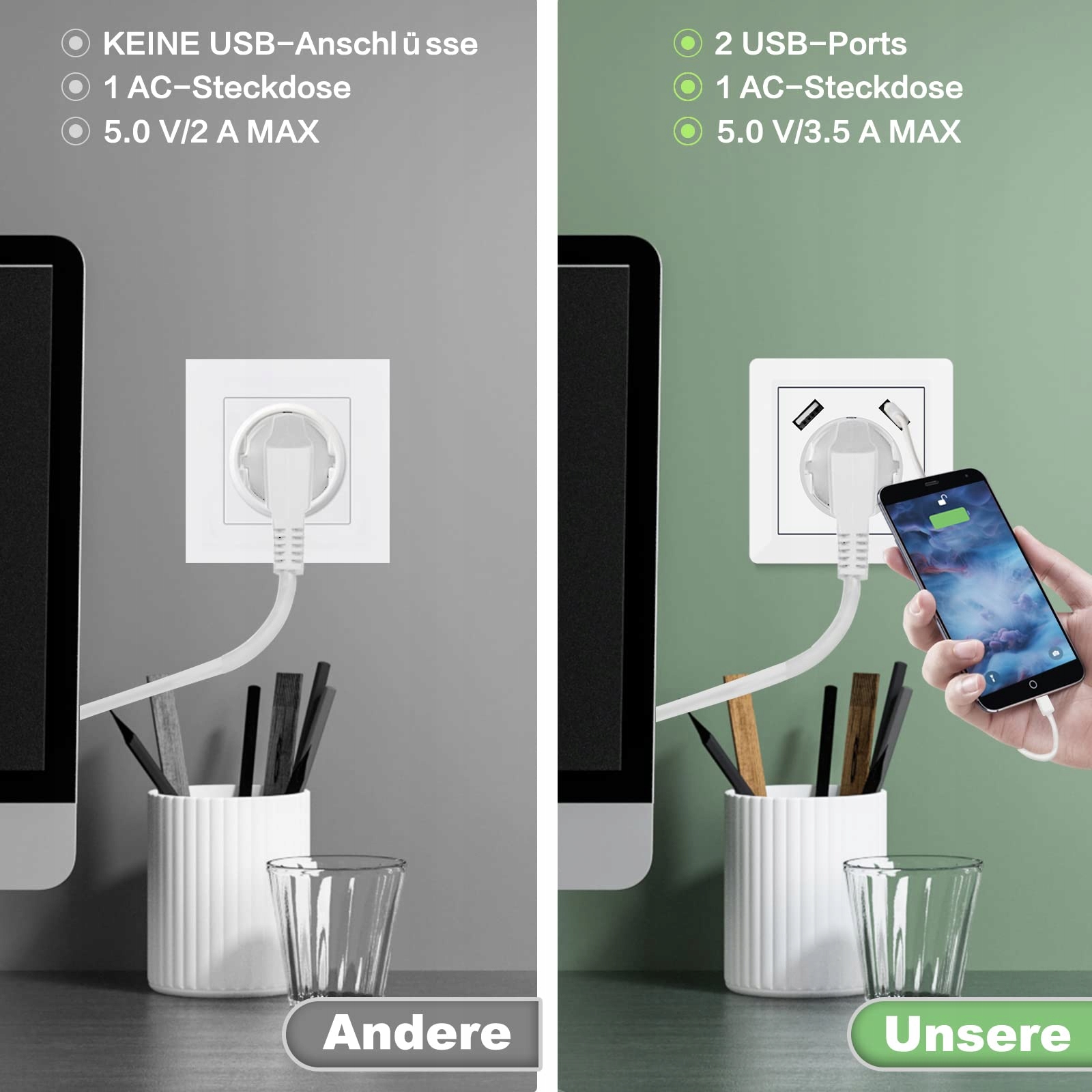 Gniazdo ścienne z USB, 5V 3.4A, Schuko, System 55, 33mm głębokości — miniatura 4