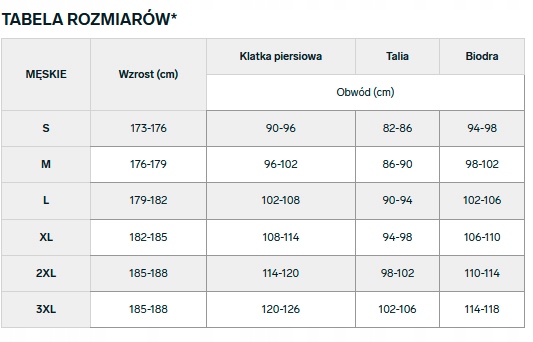 4F MĘSKA KOSZULKA ROWEROWA TERMOAKTYWNA / M Kolor czarny