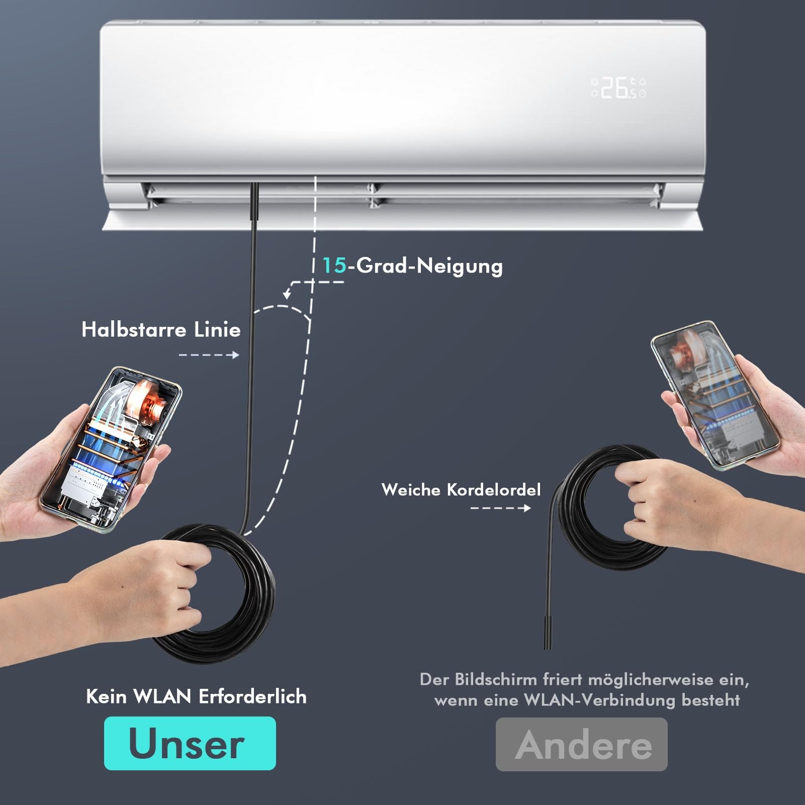 LOVCOYO Kamera Inspekcyjna Endoskop Typ-C 8 LED Android iOS 5m — miniatura 6