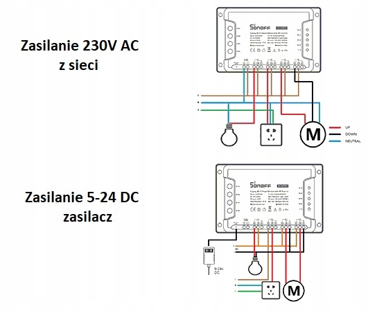 Sonoff 4CH PRO 4 kanały Czujnik Temperatury SUPLA Seria 4CHPROR3