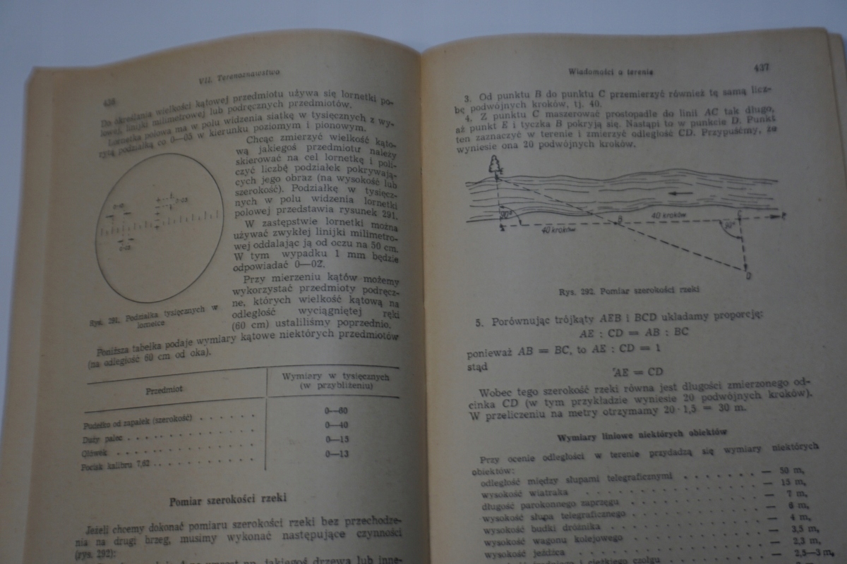 PODSTAWOWE WIADOMOŚCI z ZAKRESU PRZYSPOSOBIENIE WOJSKOWE PRL PODRĘCZNIK PO Klasa wieloletnie brak informacji