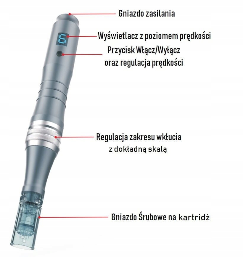 Dr Pen Ultima M8 BEZPRZEWODOWY + 2 kartridże 16 igłowe Model M8