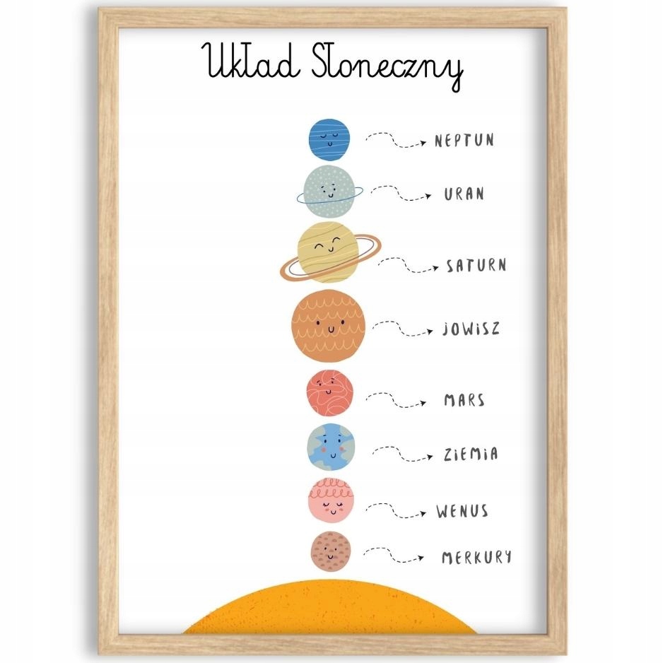 PLAKAT EDUKACYJNY OBRAZEK MONTESSORI KOSMOS UKŁAD SŁONECZNY 50x70 cm
