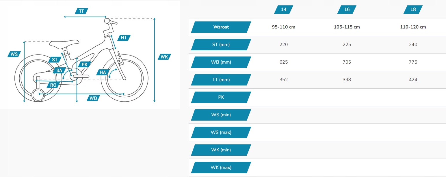 ROWER DZIECIĘCY ROWEREK 16 TABOU ROCKET LITE MAGNEZOWY BARDZO LEKKI 6,5 kg Materiał ramy inny