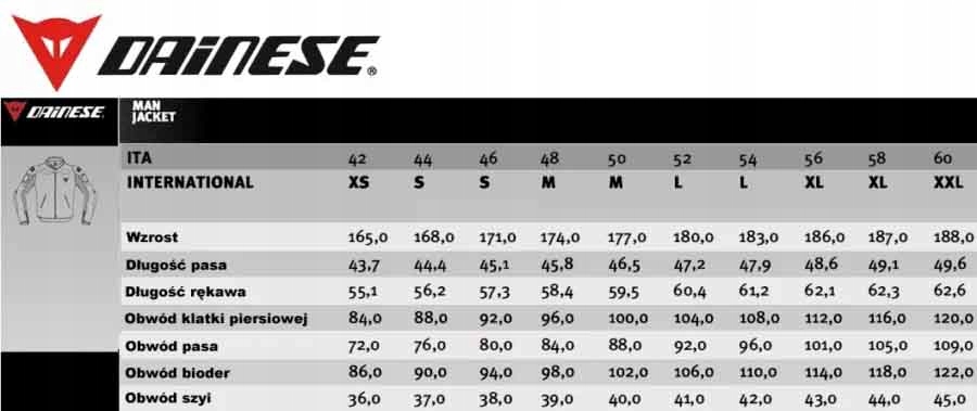 Motocyklowa kurtka tekstylna Dainese D-EXPLORER 2 GORE-TEX 48 EAN (GTIN) 8051019123572