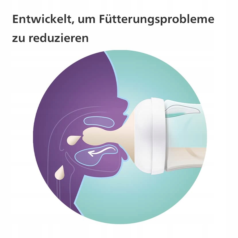 PHILIPS AVENT Butelka Dla Niemowląt Natural Response 260ml BPA Free — miniatura 6
