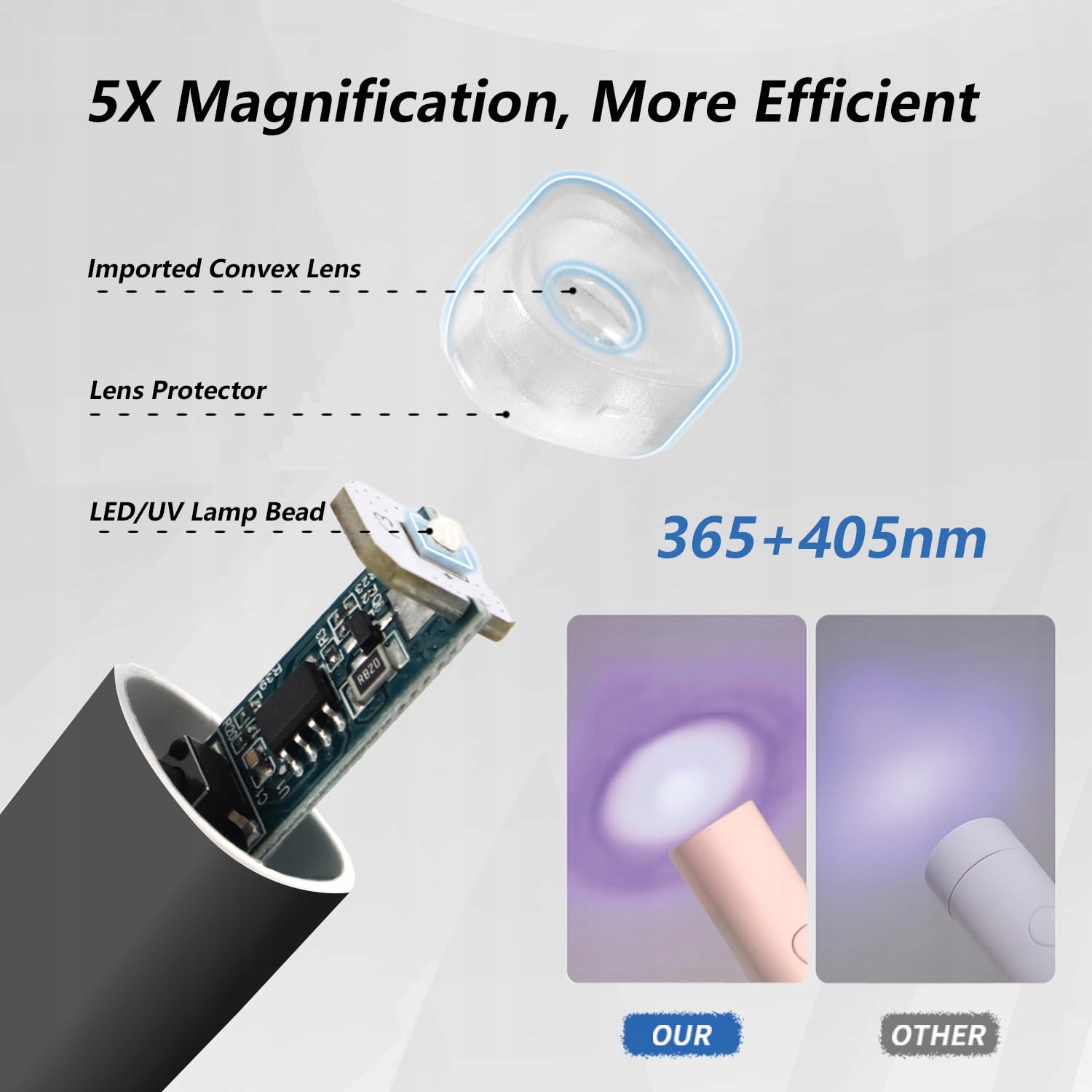 DENABUTY Lampa UV Do Paznokci Mini LED Przenośna Czarna — miniatura 4