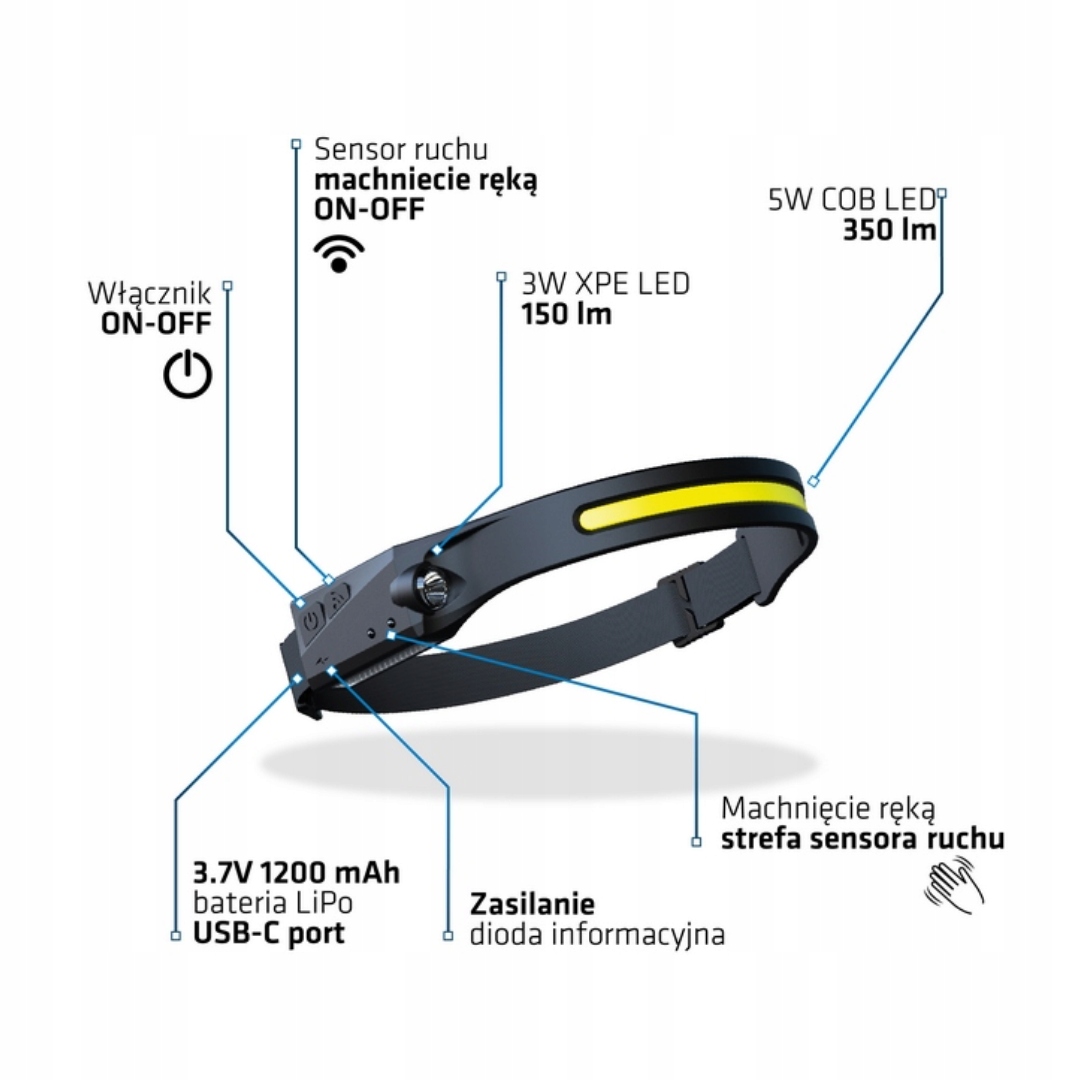 LATARKA LED 350 LM FLEXIBLE LED EAN (GTIN) 5902004167312