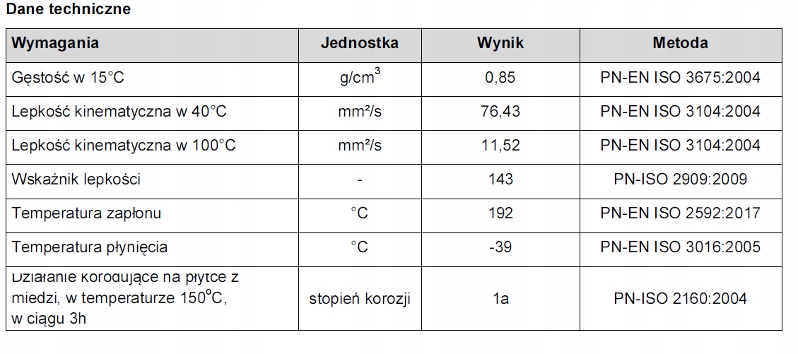 OLEJ STOU 10W30 20L EAN (GTIN) 5907782146818