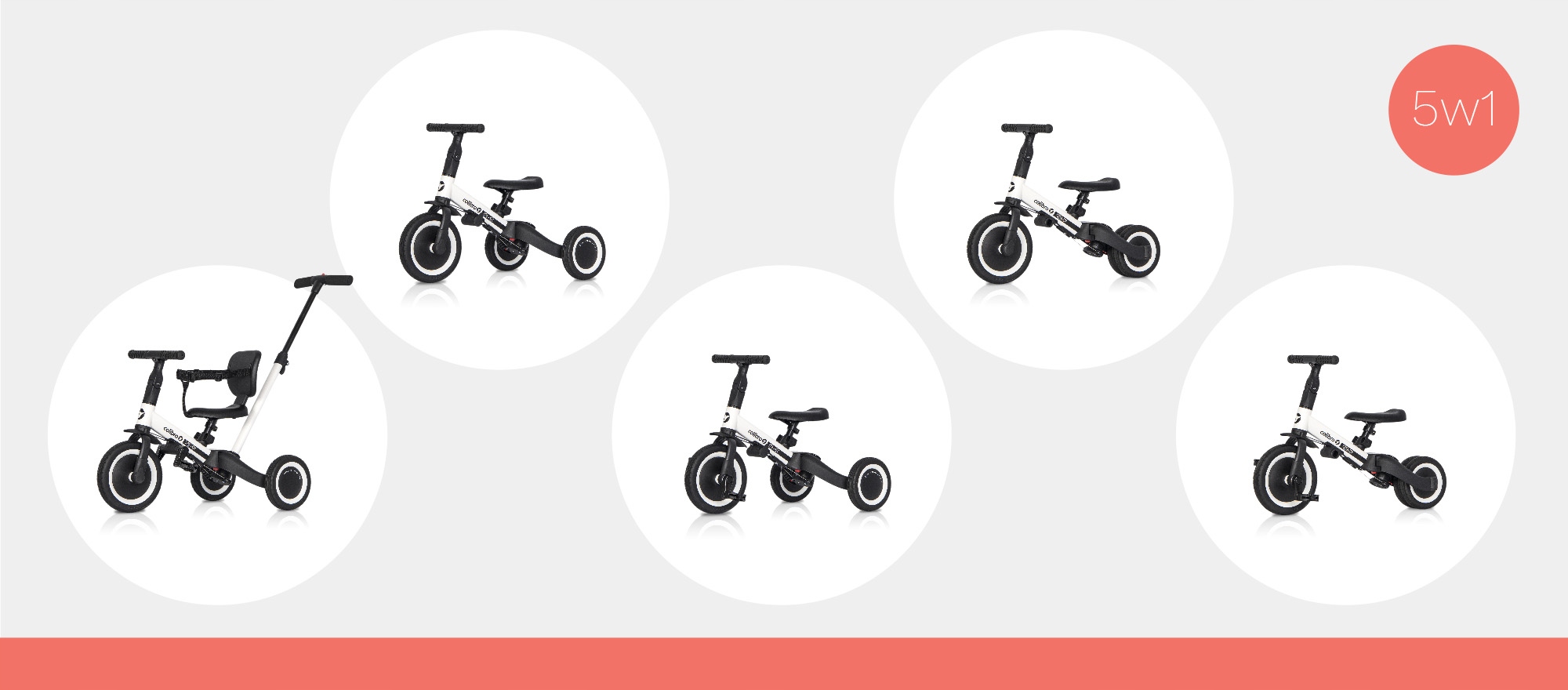 Trojkolka balančný bicykel TREMIX UP 6v1 +++ Doplnková výbava - sprievodca