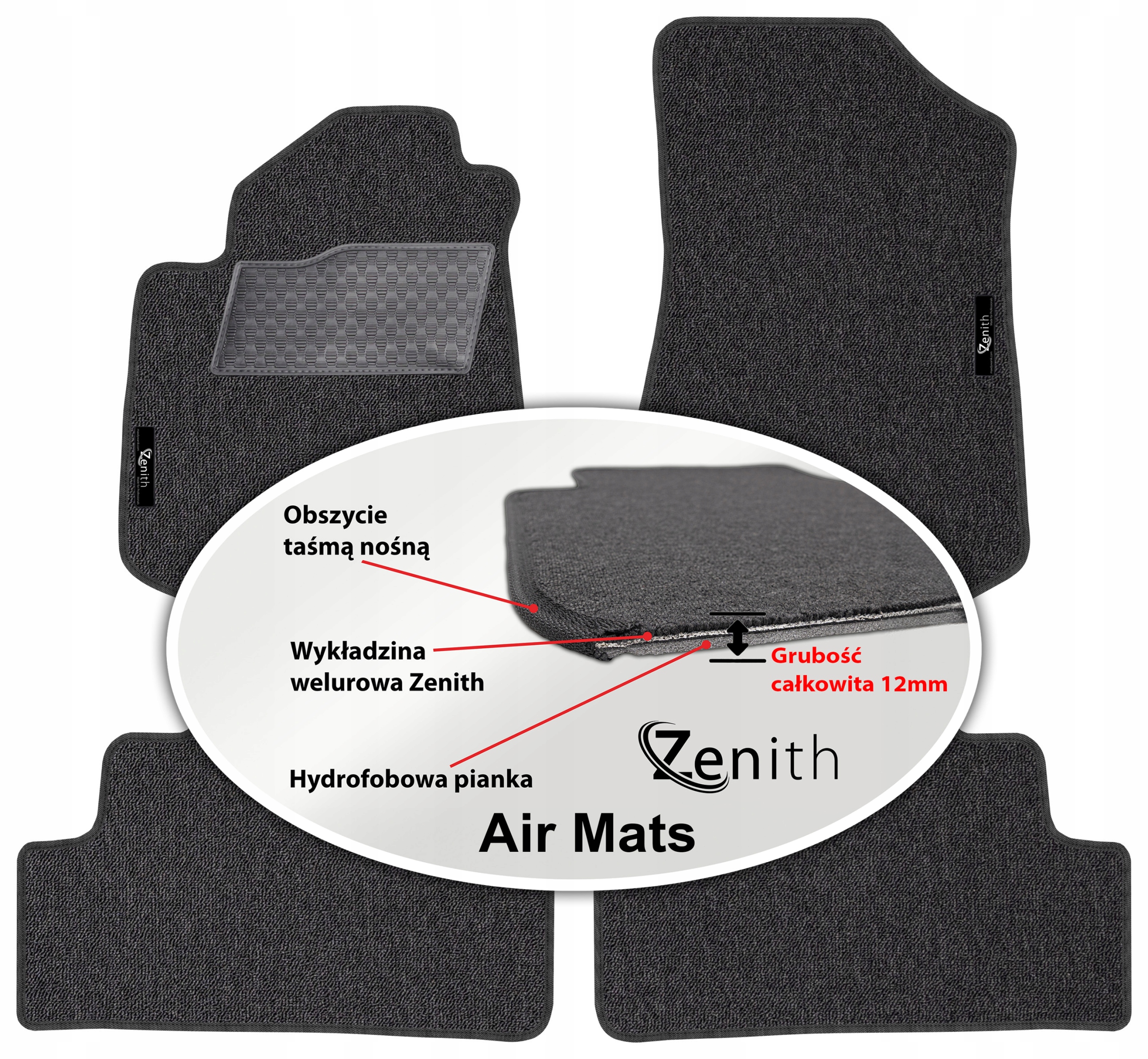 Kia e-Niro od roku 2023. Velúrové koberčeky do auta Zenith Air Mats