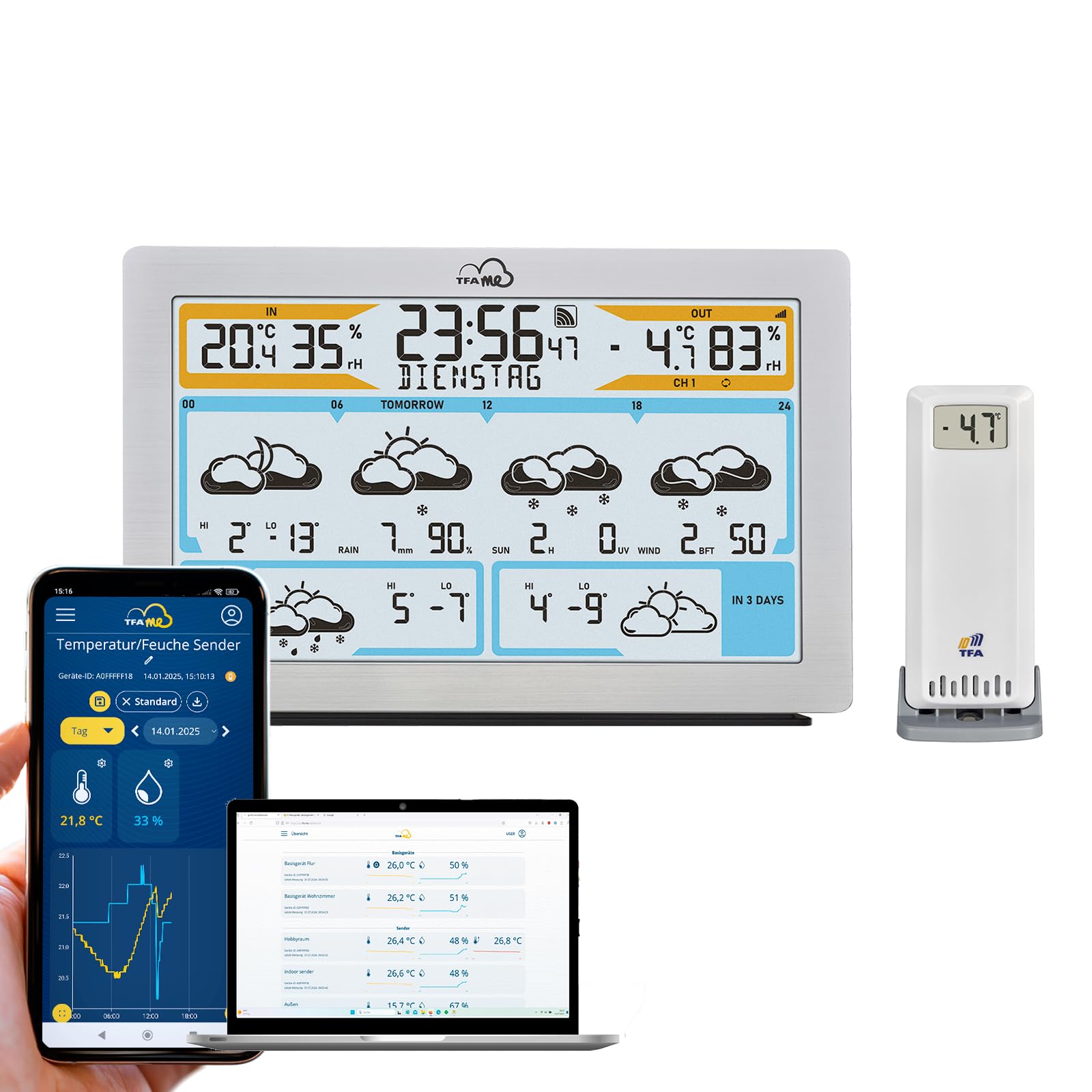 Termometer Tfa Dostmann ID-02