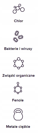 Dzbanek filtrujący Aquaphor J.Shmidt JS 500 2,8 l Typ dzbanek filtrujący