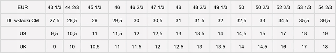 ADIDAS Dame 8 buty sportowe do gry w koszykówkę styl funkcjonalność 50 Materiał zewnętrzny siateczka (mesh)