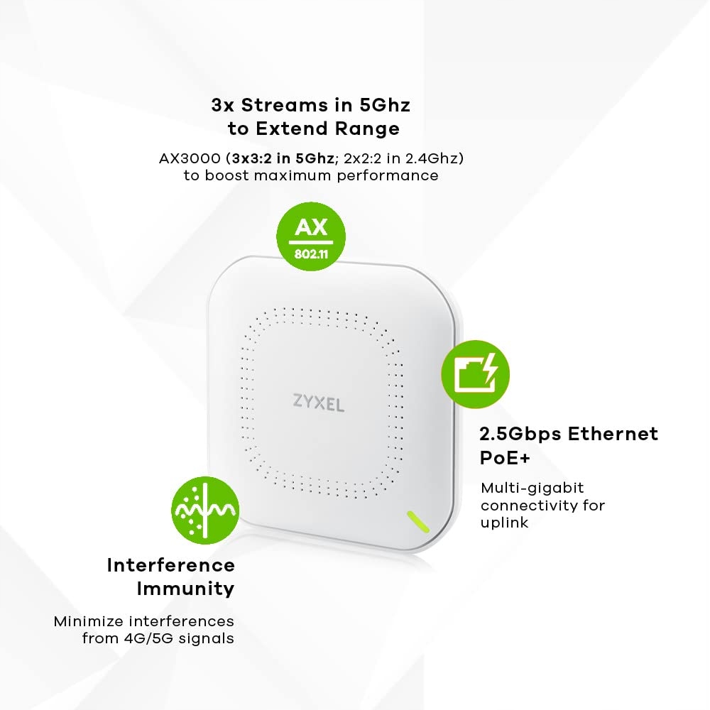 Zyxel Wielozakresowy Punkt Dostępu WiFi 6 AX3000 Dla Firm PoE 2.5G — miniatura 4