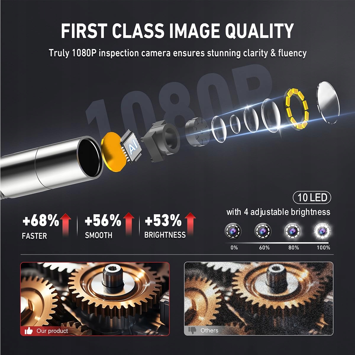 RALCAM Kamera Inspekcyjna Endoskop 8.5mm 4.3" HD 1080P IP67 Wodoodporna — miniatura 3