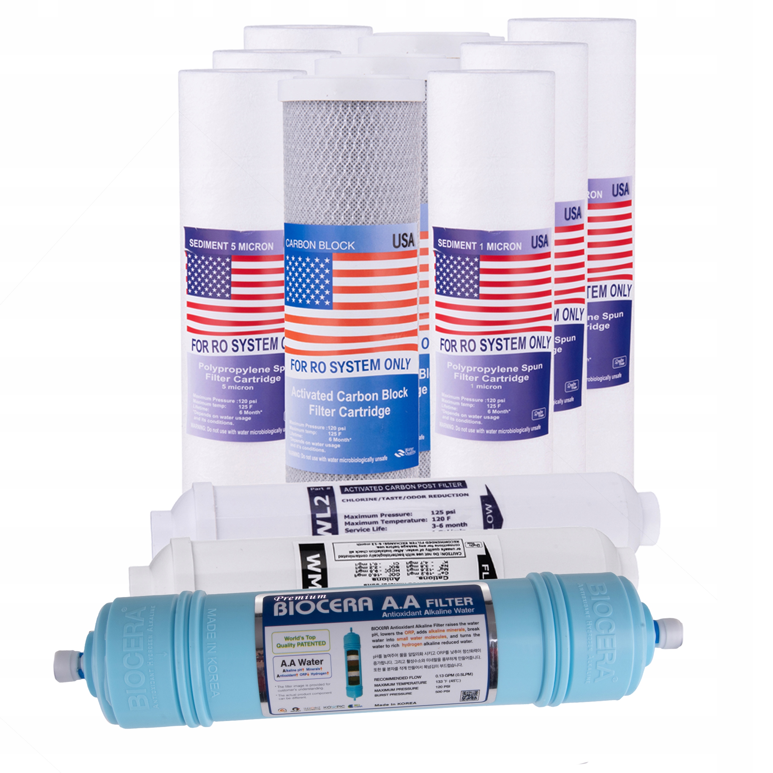 FILTR DO WODY OSMOZA RO7 REDOX BIOCERA ALKALIZER Model RO7