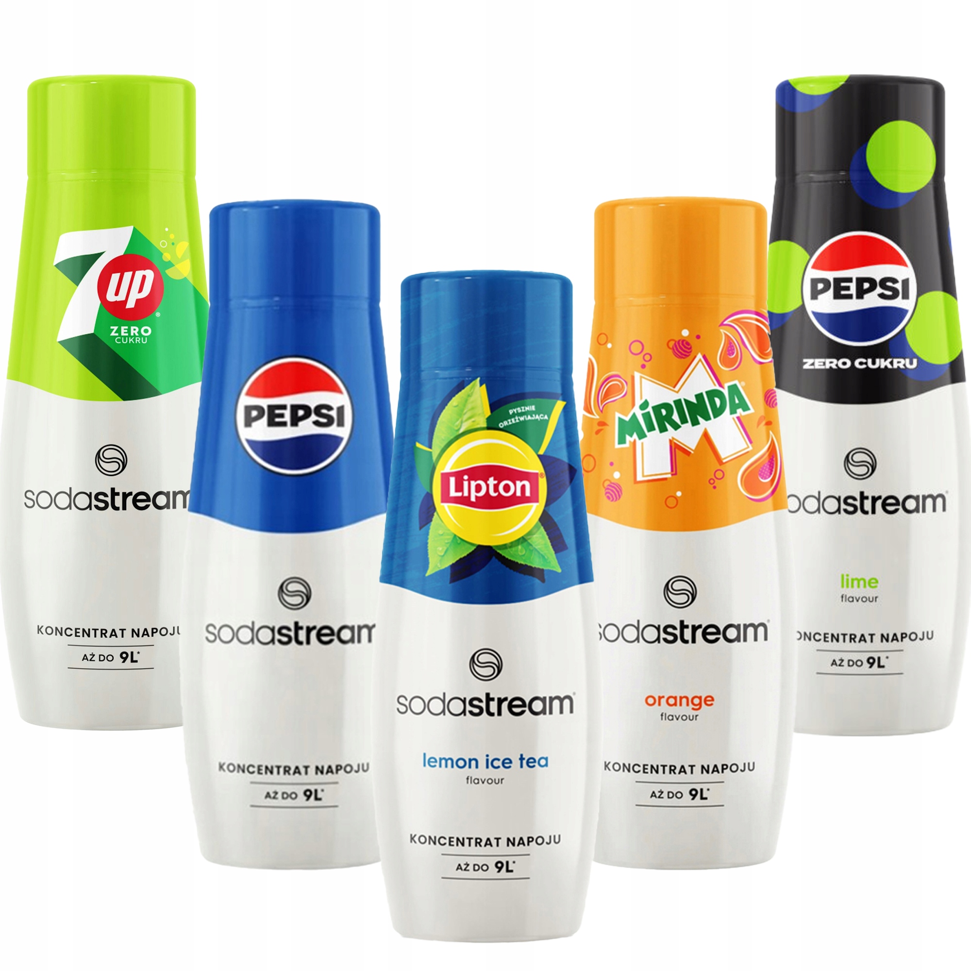 Sada sirupů do saturátoru Sodastream, směs příchutí 5x440 ml