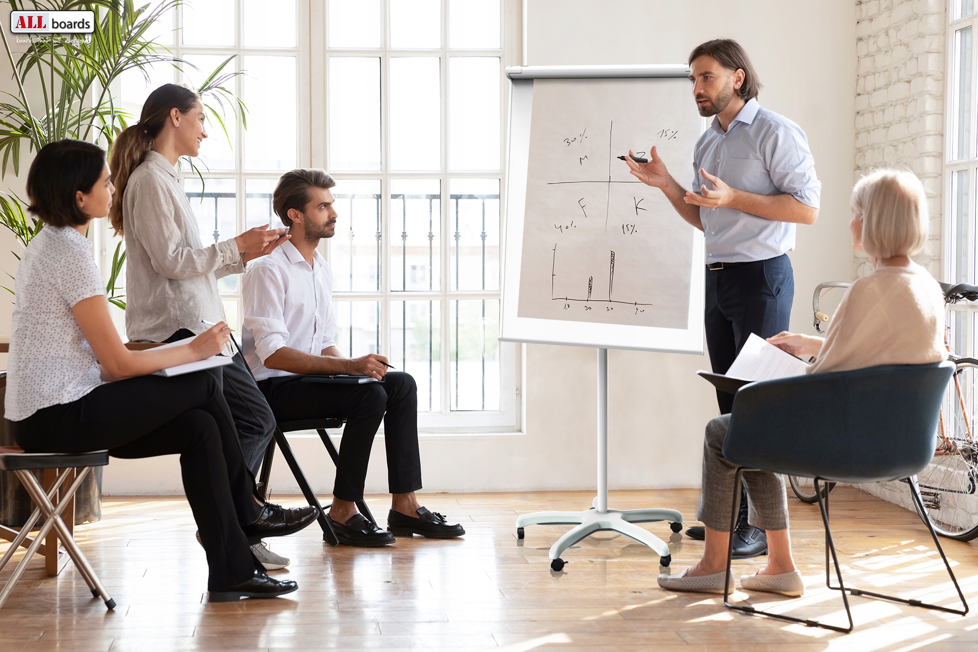 Flipchart magnetyczny mobilny 70x100 + GRATISY Rodzaj flipcharta na kółkach