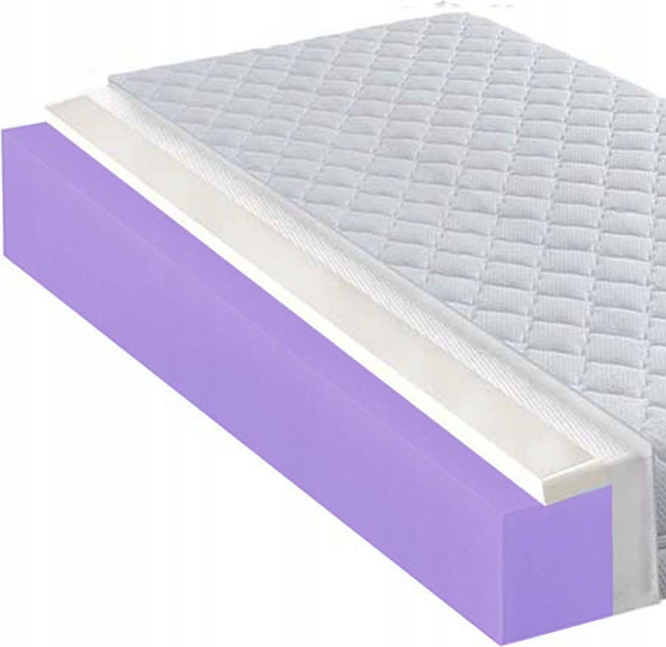 Matrac 90x170 H4 Visco Memoryna Bolesti Chrbta 14CM