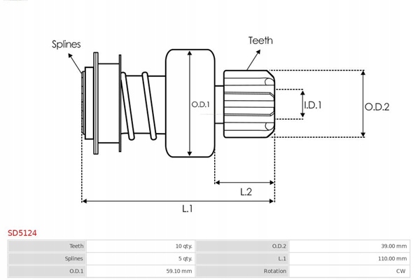 AS-PL BENDIX ROZRUSZNIKA SD5124 EAN (GTIN) 5901259435108