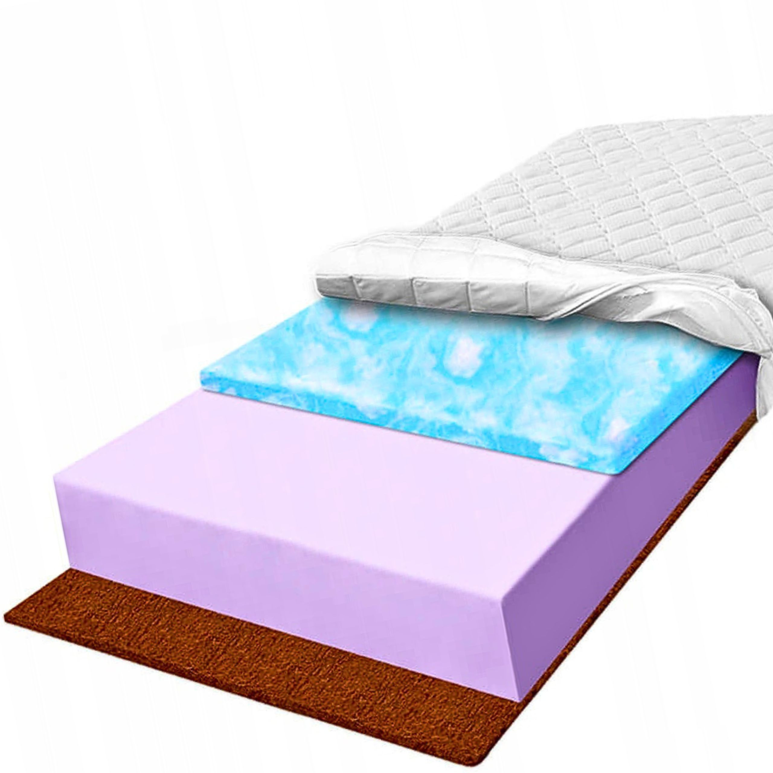 Matrac H2 H4 penový 140x170 kokosový obal 9 cm vystužená pena