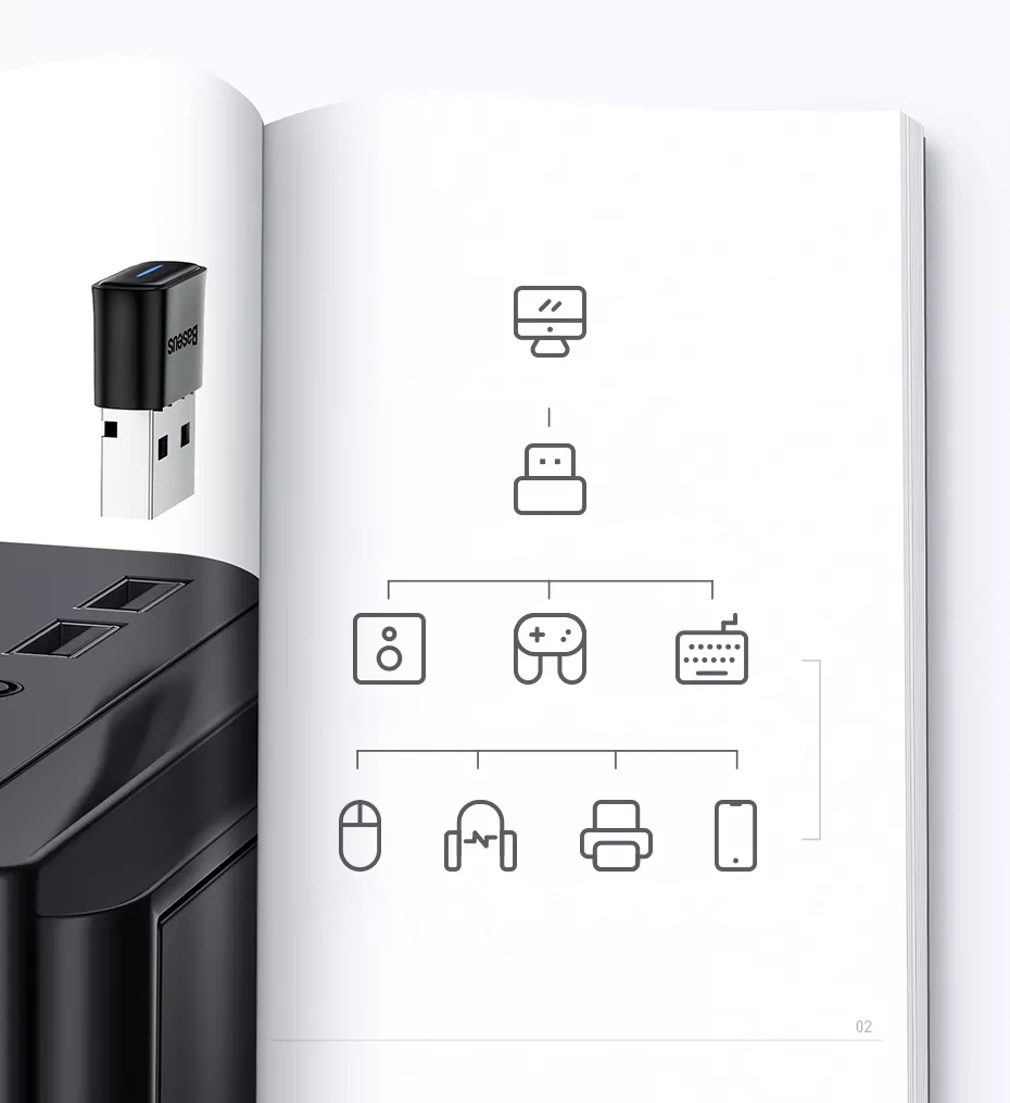 Baseus Adapter Odbiornik USB BLUETOOTH 5 7URZĄDZEŃ Waga produktu z opakowaniem jednostkowym 0.02 kg