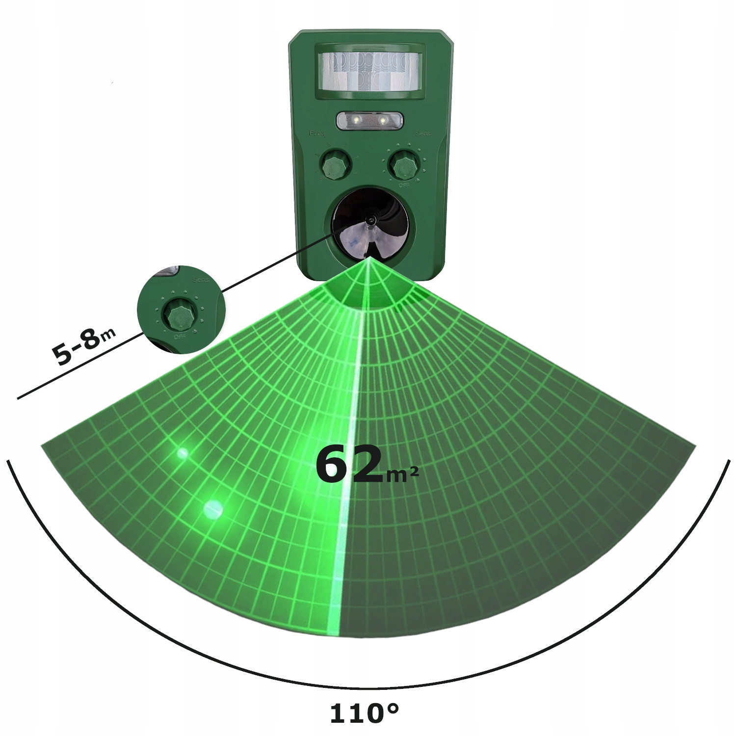 ODSTRASZACZ ZWIERZĄT KOTÓW PSÓW PTAKÓW DZIKÓW 7w1 SOLARNY Z LOKALIZATOREM Kod producenta SKUTECZNY ODSTRASZACZ Z LOKALIZATOREM RUCHU