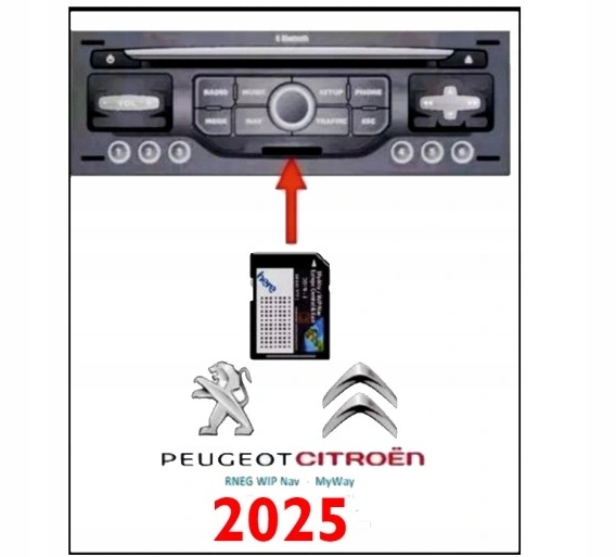 Mapa Pro Navigaci Gps Karta Rneg Myway Wip Nav Peugeot Citroen 2025