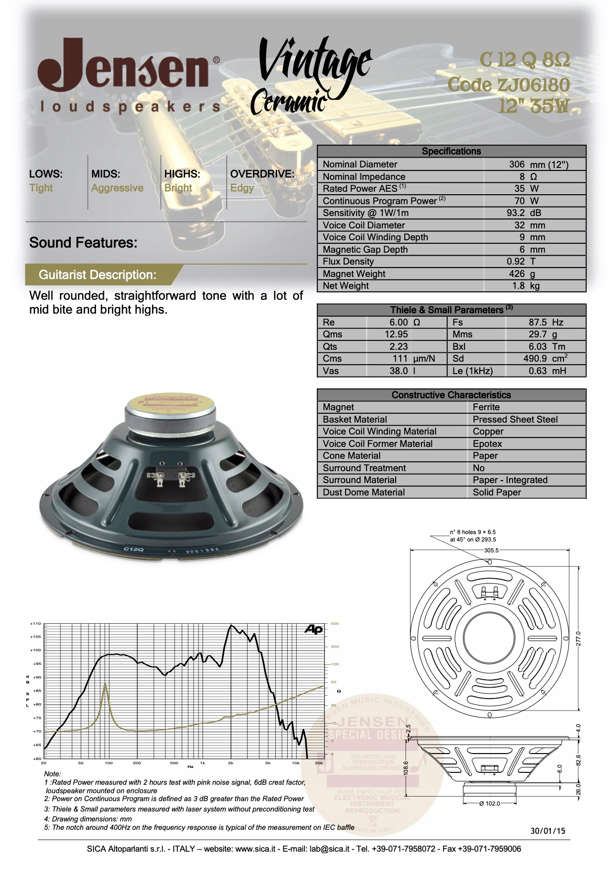Głośnik gitarowy JENSEN C12Q 12″ 16 OHM Model C12Q 12″
