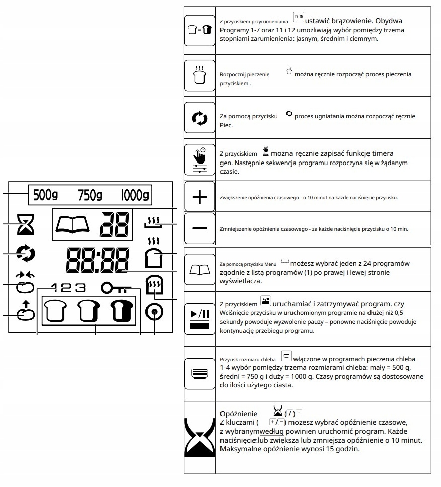 WYPIEKACZ DO CHLEBA 25 PROGRAM CHLEB JOGURT DŻEM Głębokość produktu 22.5 cm