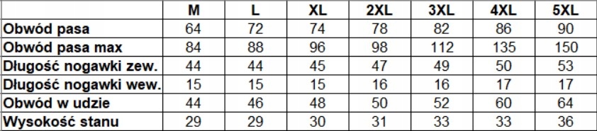 Pantalony REFORMY przeciw otarciom ud POLSKIE Rozmiar XXL