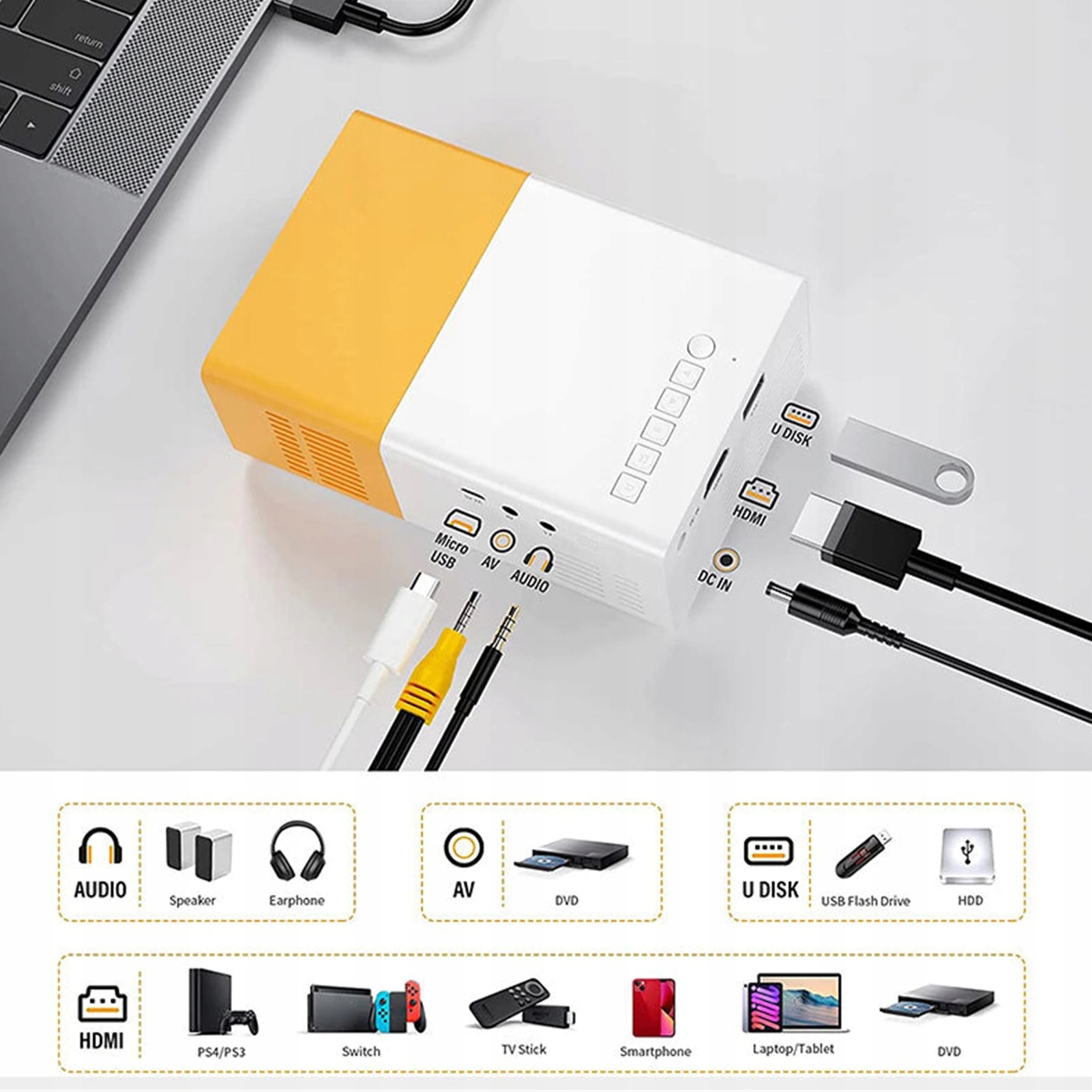 PRZENOŚNY RZUTNIK MINI PROJEKTOR LED FULL HD USB Kolor biały