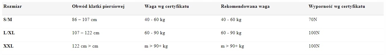 Kamizelka kapok na wodę PRO Race pomarańczowa r. S/M Marka Aquarius