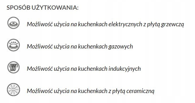 PATELNIA WOK 28CM Z POWŁOKĄ NIEPRZYWIERAJĄCĄ SMUKEE Średnica 28 cm