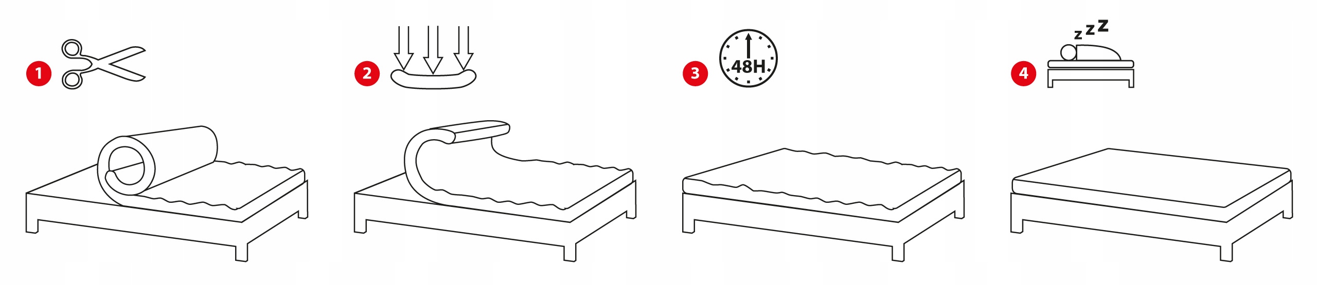Matrac 80x190 Coconut DAKOTA Plus zseb 9 zónás Matrac keménysége H3 H4