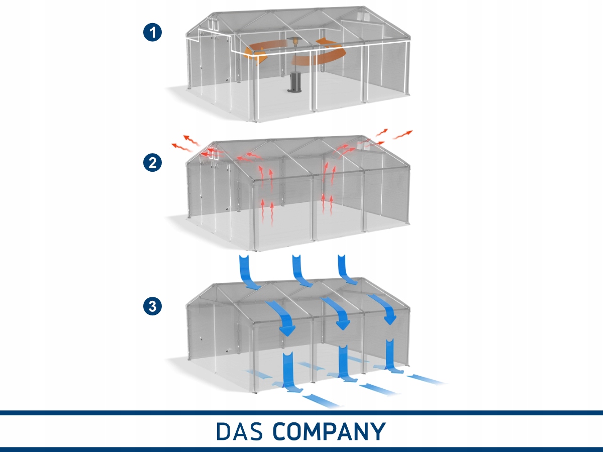 Namiot FIREPROOF 4x8 magazynowy RÓŻNE KOLORY Szerokość 4 m