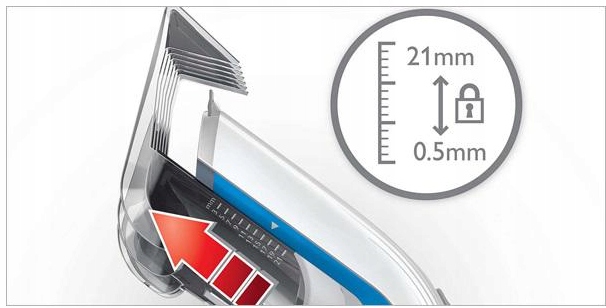 HIT! MASZYNKA DO STRZYŻENIA WŁOS PHILIPS QC5115/15 Kolor dominujący czarny