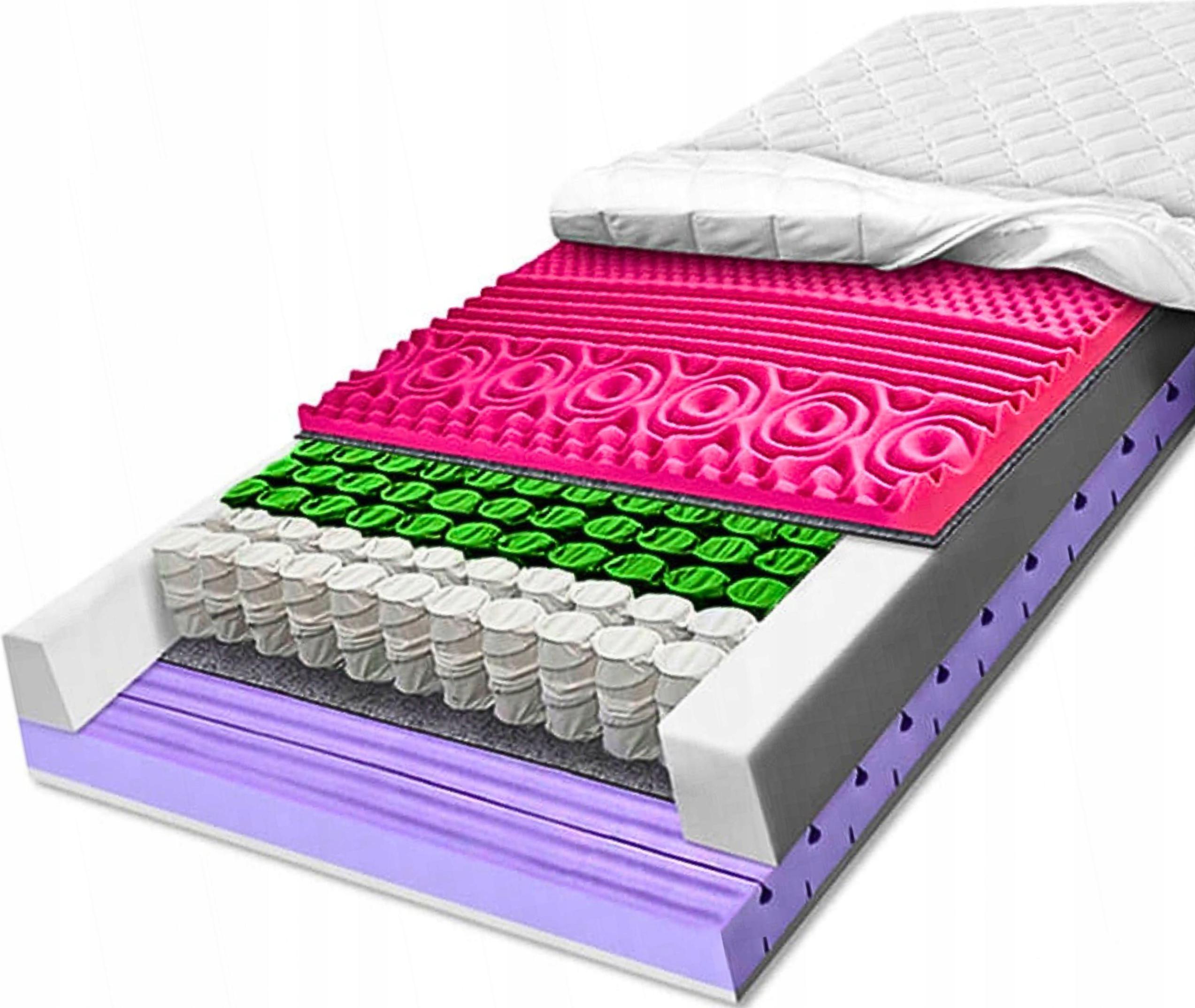 Matrac H3 vreckový 100x160, masážny, vzdušný, 7-zónový, obrysový