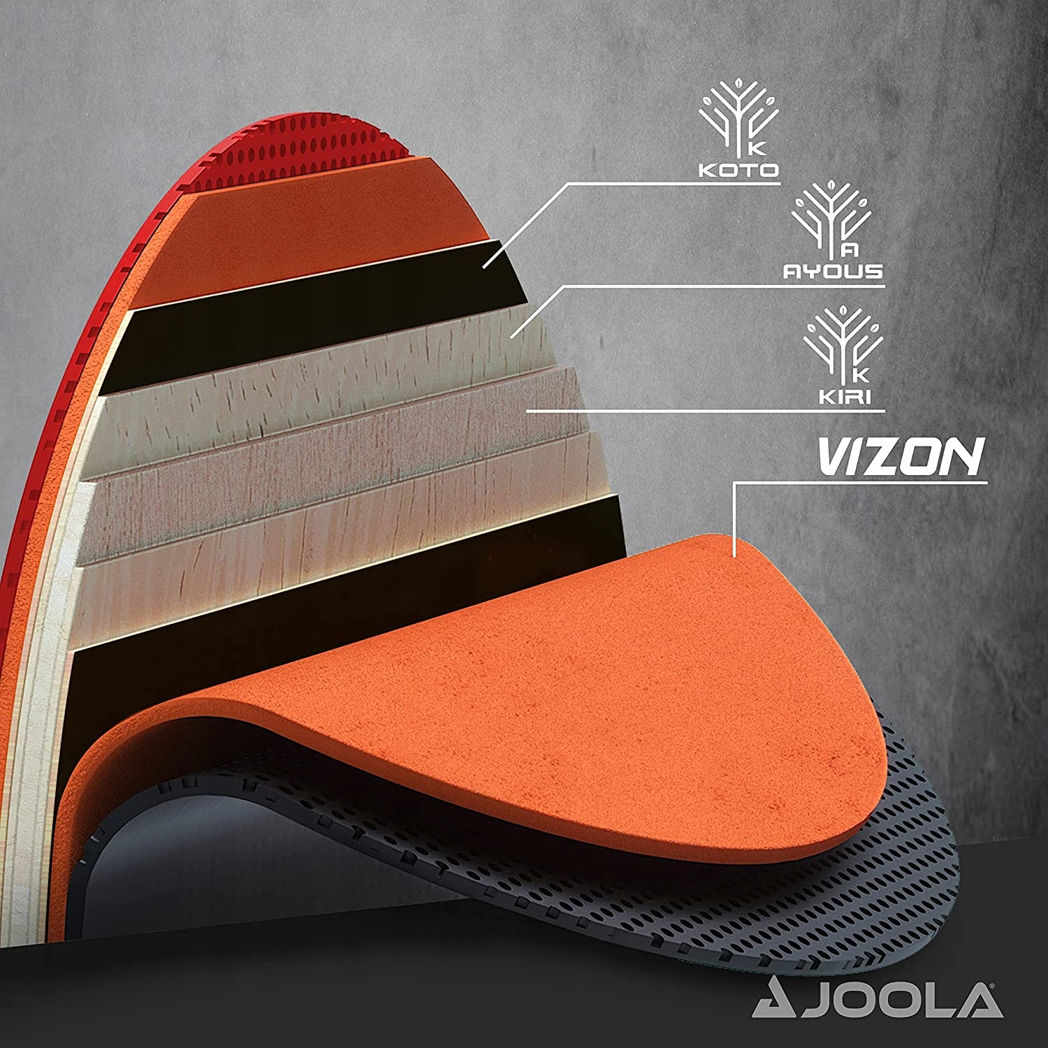 Rakietka Paletka do Ping Ponga JOOLA Match Pro x2 GRATIS ZESTAW tenis Model Match Pro