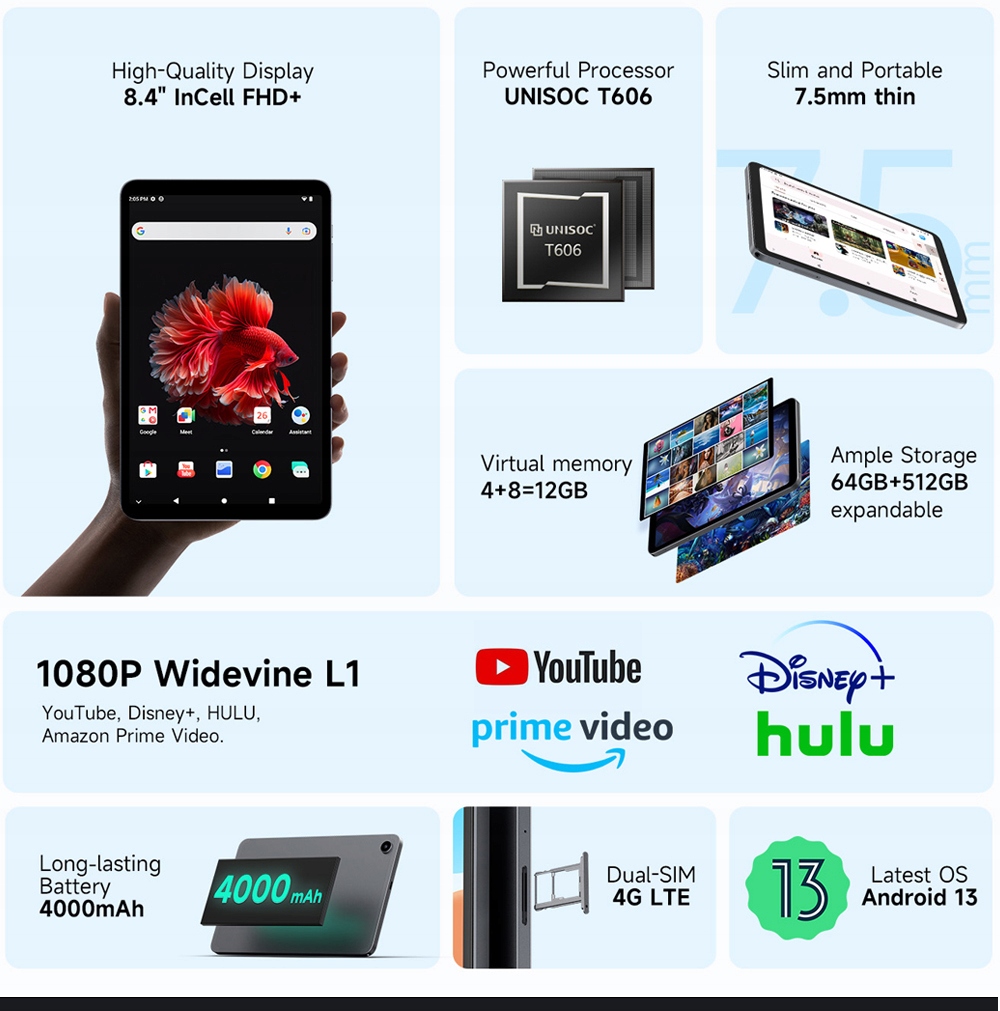 TABLET Alldocube iPlay 50 Mini GPS 4GB+8GB / 64GB 4G LTE ANDROID 13 PL Kod producenta ADC50Mini