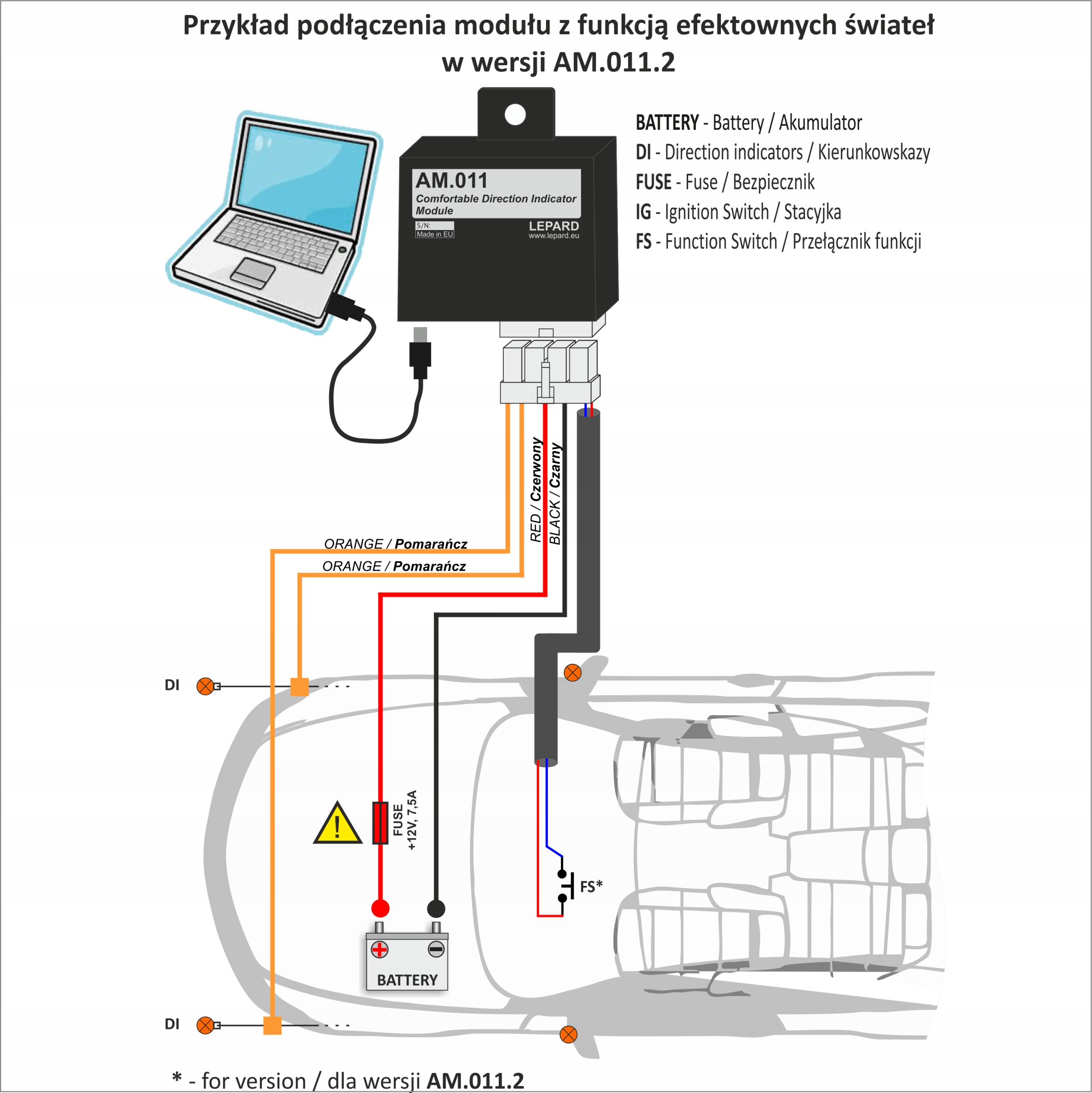 Komfortowe Miekkie kierunkowskazy x3 40 efektow EAN 5902596189112