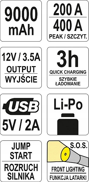 URZĄDZENIE ROZRUCHOWE POWERBANK 9000mAh YATO JUMP STARTER YT-83081 Waga produktu z opakowaniem jednostkowym 0.85 kg