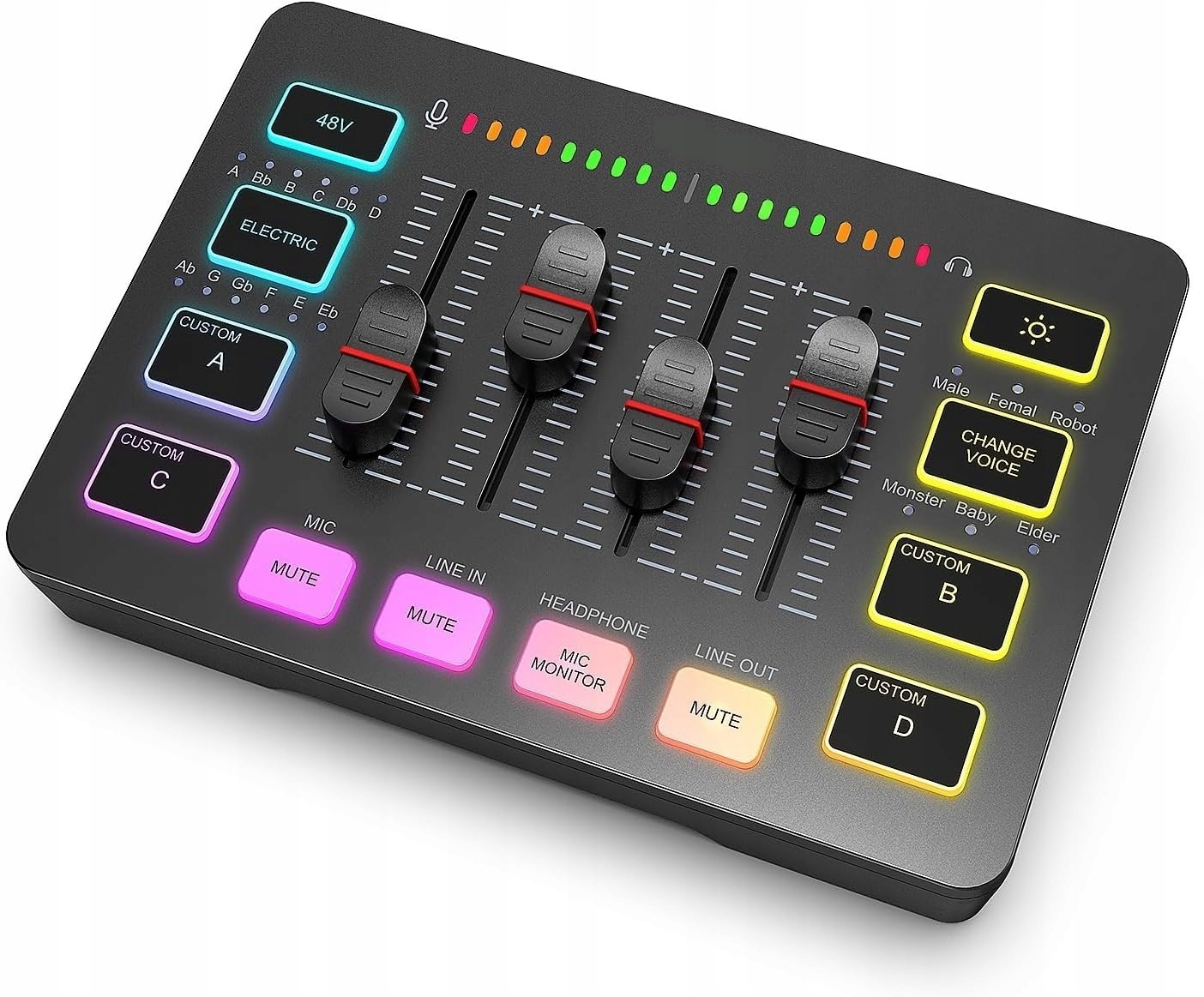 Mixér zvuku, Audio, 4-kanálový Rgb mixér pre prenos prúdu