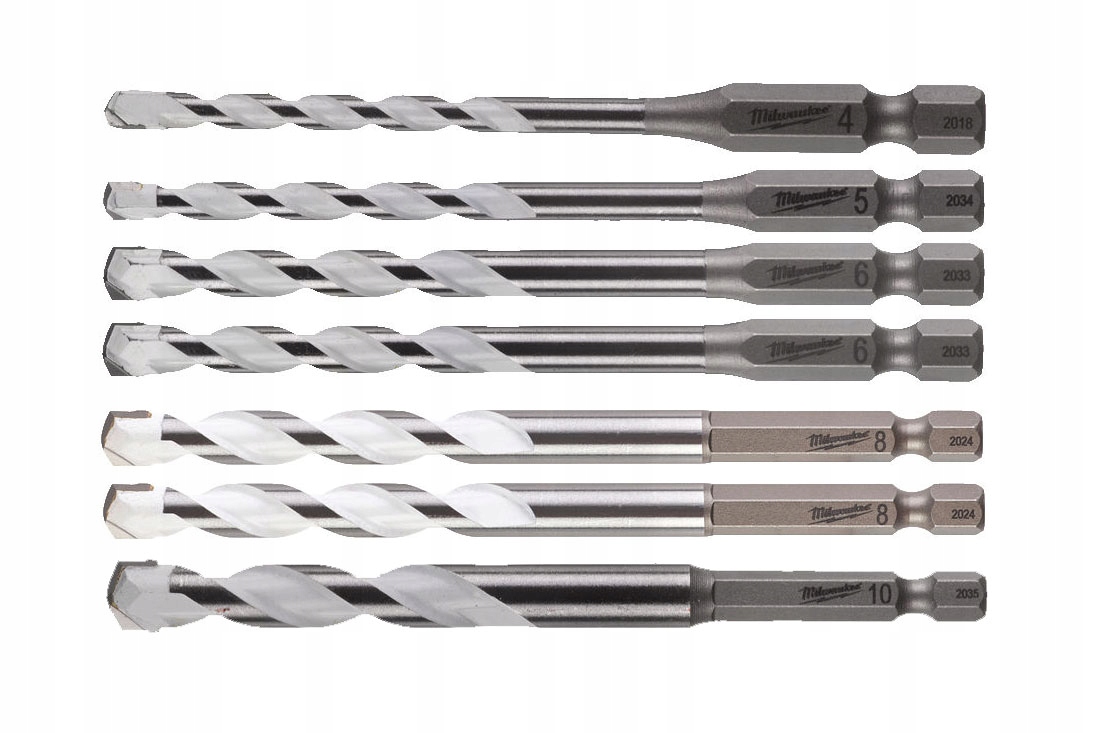 MILWAUKEE ZESTAW BITOW UDAROWYCH ZESTAW WIERTEL Producent code 4932479854