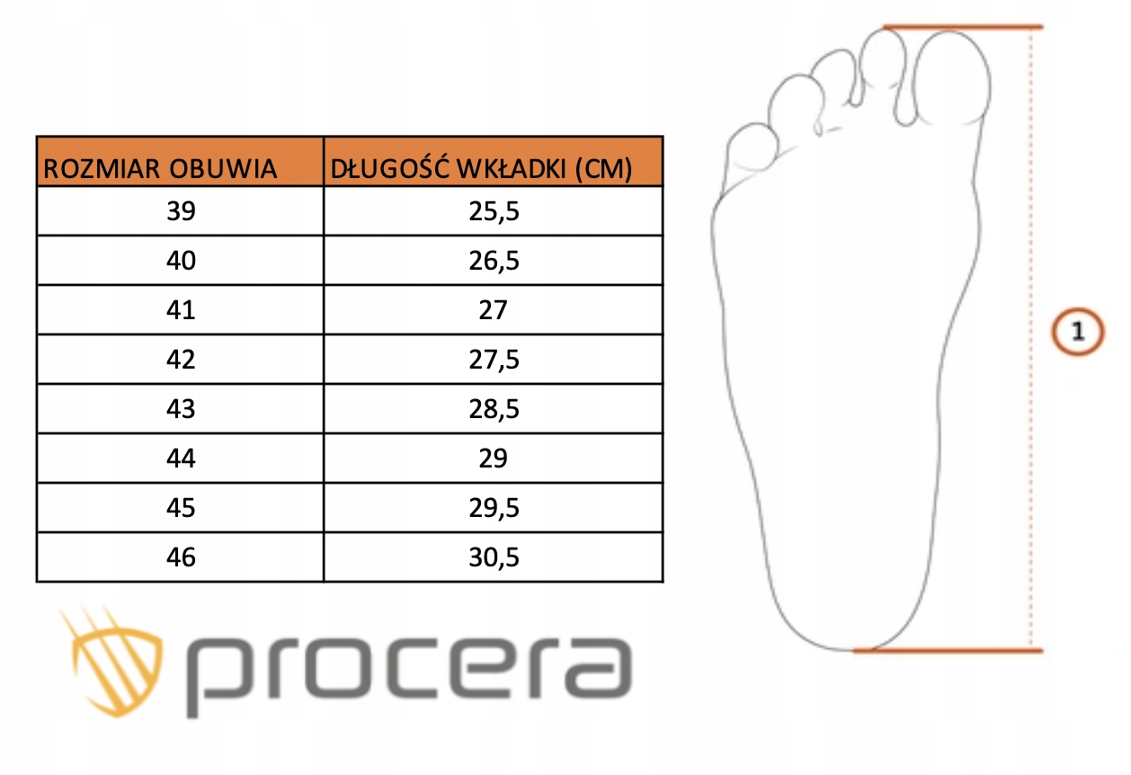 NETO Buty robocze ochronne BHP Sportowe półbuty Kod producenta NETO S1P