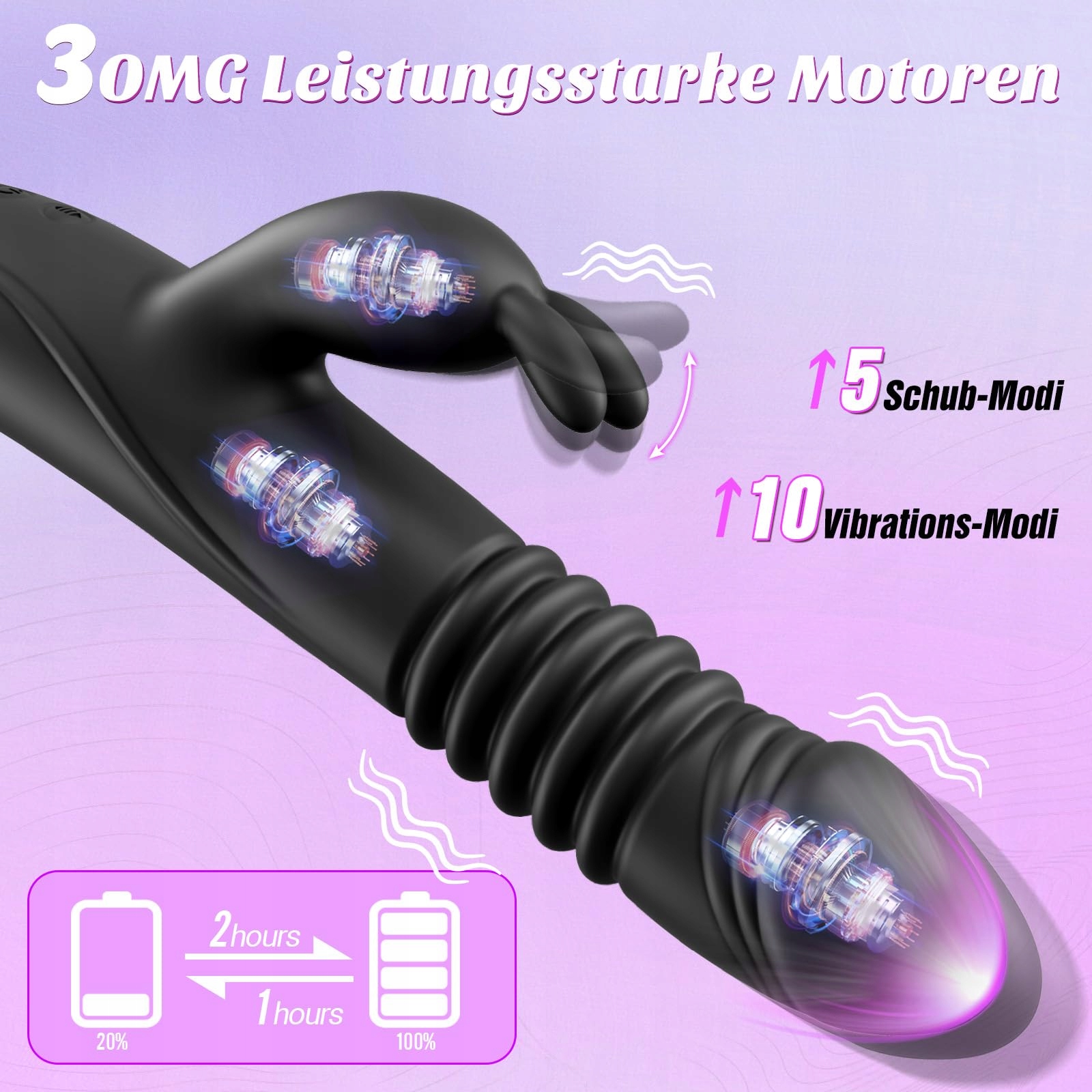 RABBIT VIBRATOR Dla Kobiet i Par Wibrator z Funkcją Pchnięcia G Punkt — miniatura 2