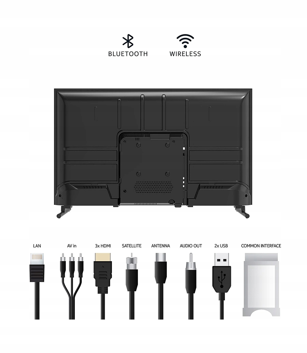 DO KAMPERA TELEWIZOR SMART 12V NOKIA 32 CALE BLUETOOTH WiFi GOOGLE TV DVBT2 Marka Nokia